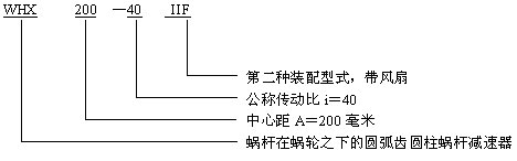 WHC蝸輪減速機